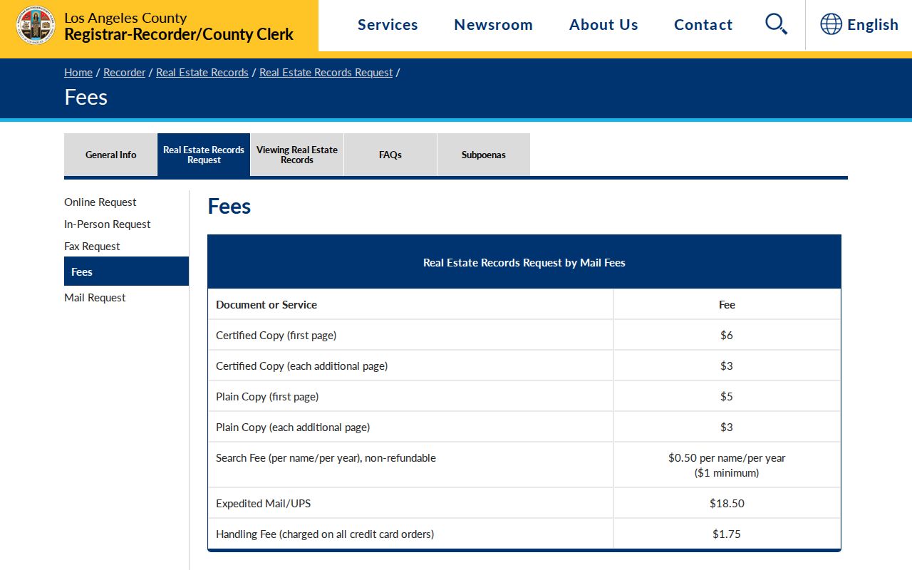Montebello previous residents recorder search and copy fees